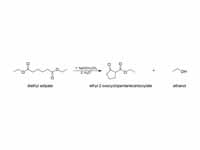 A variation of the Claisen condensati...