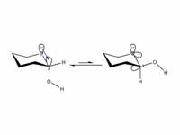 Chemical structure of axial and equat...