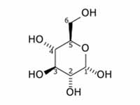 Glucose  