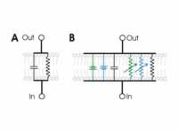 A. A basic RC circuit superimposed on...